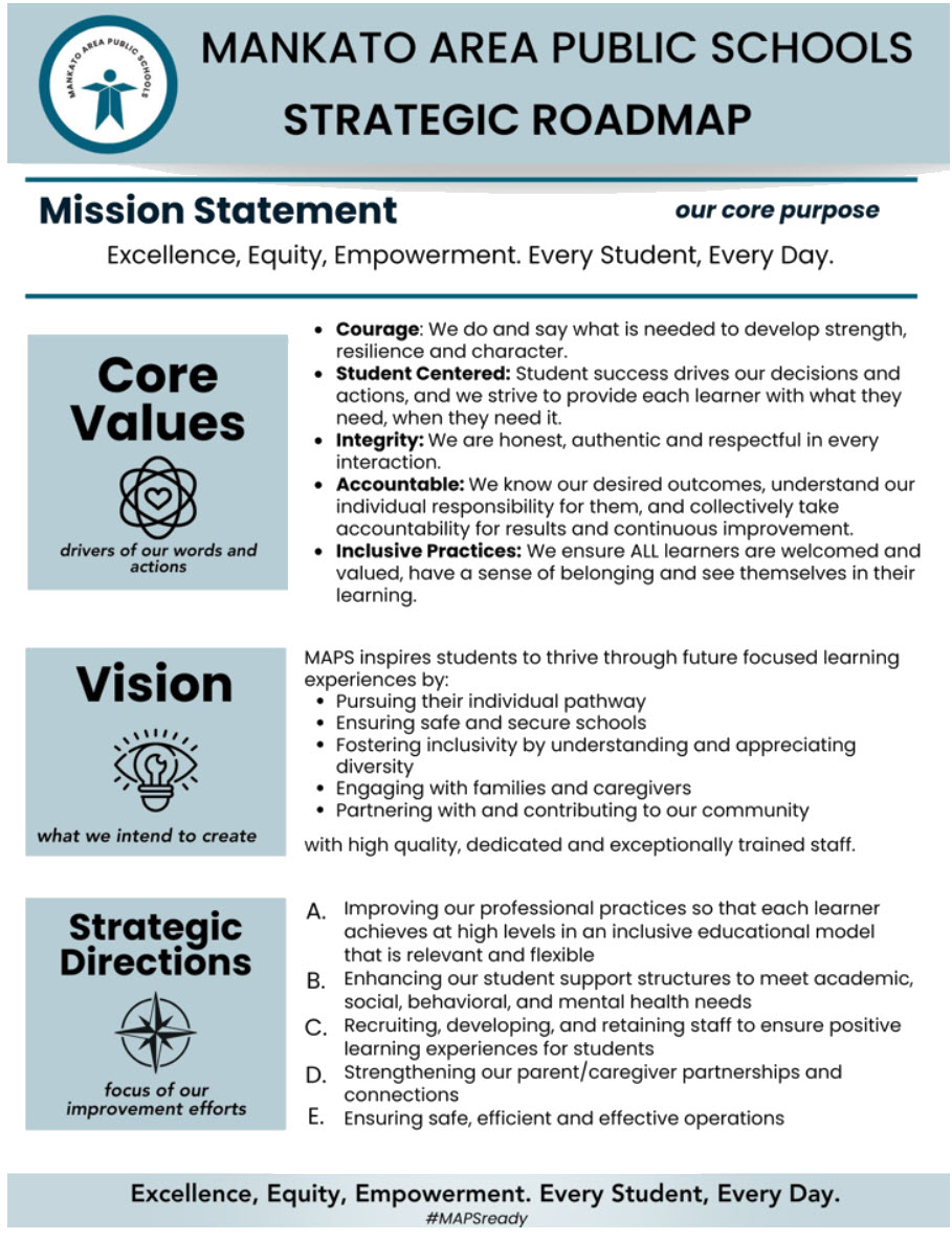 Strategic Road Map